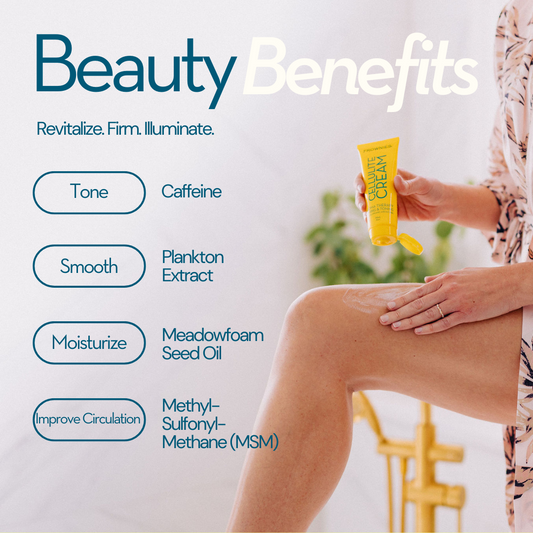 Beauty Benefits for Frownies cellulite cream - Revitalize. Firm. Illuminate. 